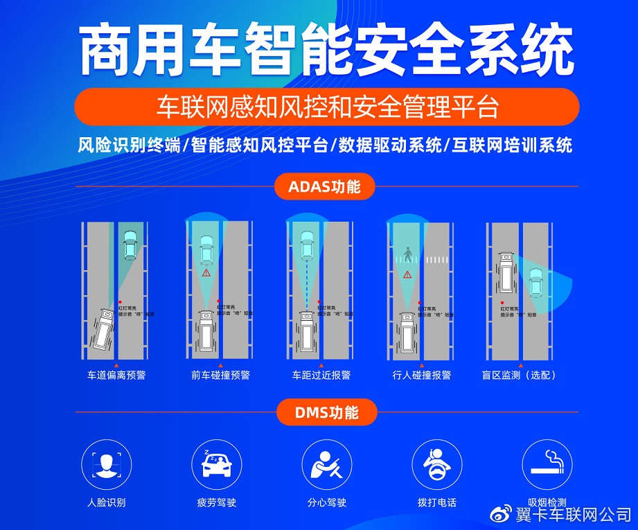 后疫情时代下的黑马，冠军国际小U护驾
